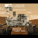 Curiosity: o rover que hoje aterrou em Marte