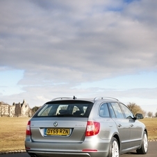 Skoda Superb (modern) Gen.2