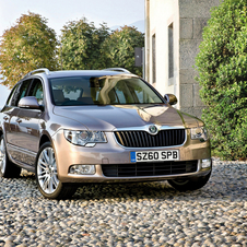 Skoda Superb (modern)