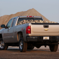 Chevrolet Silverado