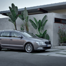 Skoda Superb (modern) Gen.2