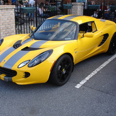 Lotus Elise S