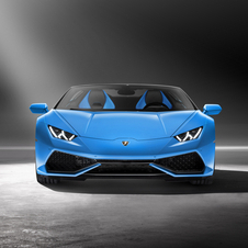 Lamborghini Huracán LP610-4 Spyder