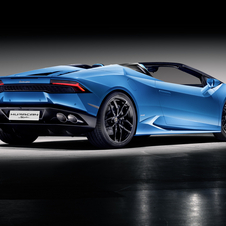 Lamborghini Huracán LP610-4 Spyder