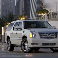 Cadillac Escalade