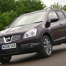 Nissan Qashqai 1.5dCi 4x2 Acenta