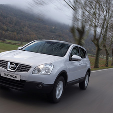 Nissan Qashqai+2 2.0