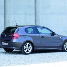 BMW 123d