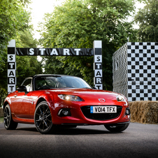 Mazda MX-5 25th Anniversary Limited