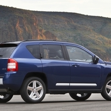 Jeep Compass Limited 4X2 CVT