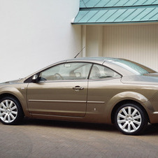 Ford Focus Coupé 2.0