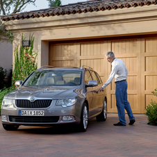 Skoda Superb (modern) Gen.2