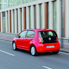 Volkswagen Up! Gen.1