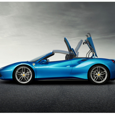 According to Ferrari the model reaches 100km/h in 3.0 seconds and 200km/h in 8.7 seconds