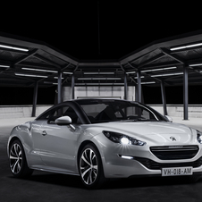 Peugeot RCZ 1.6 THP