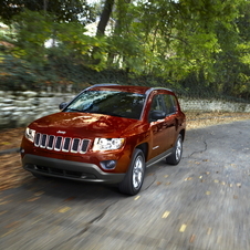 Jeep Compass Limited 4x2