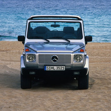 Mercedes-Benz G 320 CDI Cabriolet