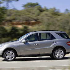 Mercedes-Benz ML 500 388cv Auto. (FL)