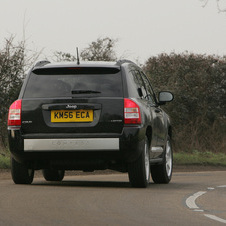 Jeep Compass Limited 4X4