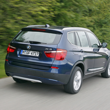 BMW X3 xDrive18d AT