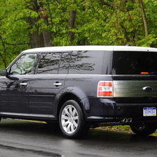 Ford Flex AWD