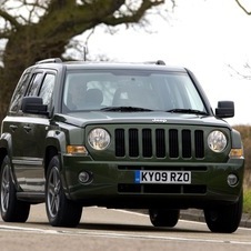 Jeep Patriot Limited 4X4