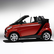 smart fortwo cabriolet