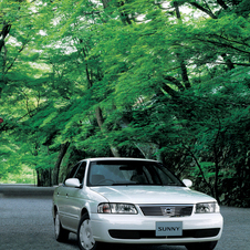 Nissan Sunny 1500 SuperSaloon