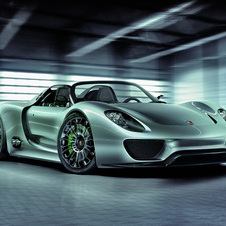 Porsche 918 Spyder Concept