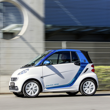 O smart fortwo Electric Drive tem um som artificial que aumenta à medida que o o condutor pressiona mais o acelerador