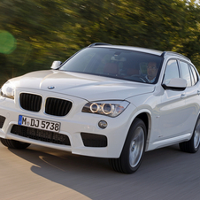 BMW X1 sDrive20d EfficientDynamics