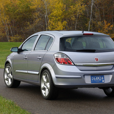 Saturn Astra XR