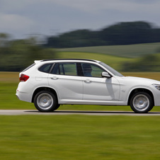 BMW X1 sDrive20d EfficientDynamics