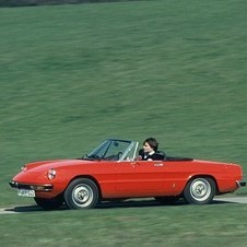 Alfa Romeo 1600 Spider