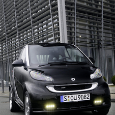 smart fortwo coupe BRABUS