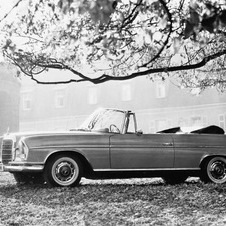 Mercedes-Benz 300 SE Cabriolet