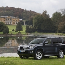 Toyota Land Cruiser Gen.10