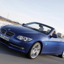 BMW 320d Cabriolet Edition Exclusive