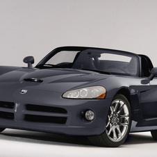 Dodge Viper SRT-10