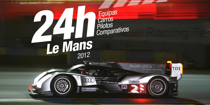 Dossier: 24 Horas de Le Mans 2012