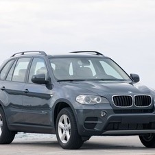 BMW X5 xDrive40d