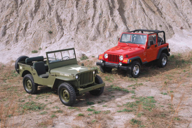 Willys MB