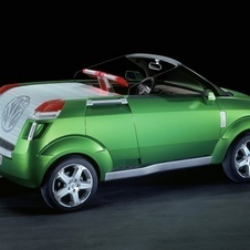 Opel Frogster