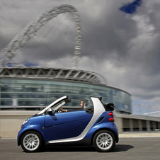 smart fortwo cabrio mhd pure 71cv