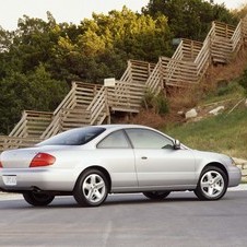 Acura CL