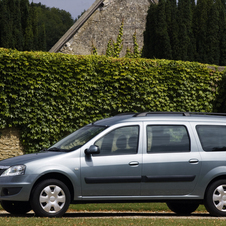 Dacia Logan MCV 1.5 dCi