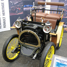 Renault Type A