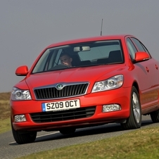 Skoda Octavia (Modern) Gen.2