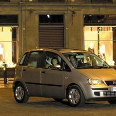 Fiat Idea 1.3 16v Multijet