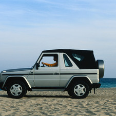 Mercedes-Benz 200 GE Cabrio